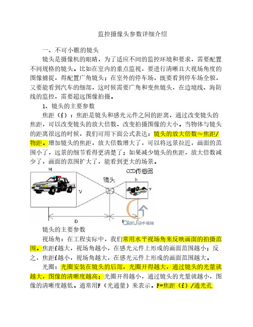 摄像头参数详细介绍