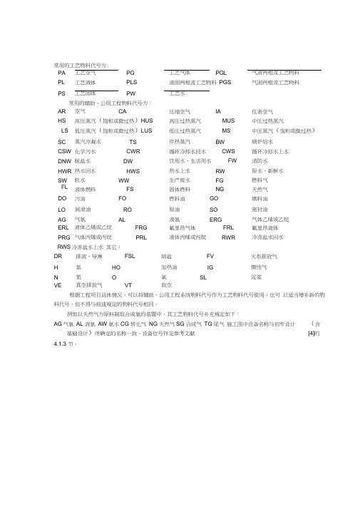 管道名介质代号