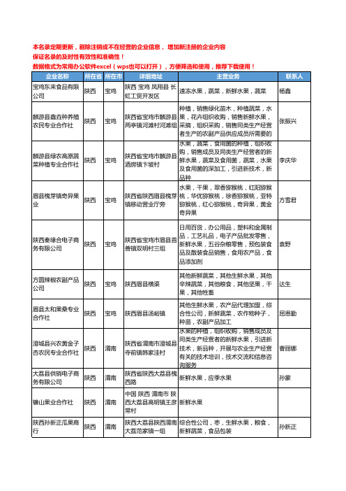 2020新版陕西省新鲜水果工商企业公司名录名单黄页大全14家