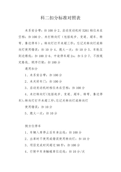 科二扣分标准对照表