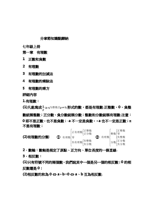 人教版初中数学知识点重难点归纳整理