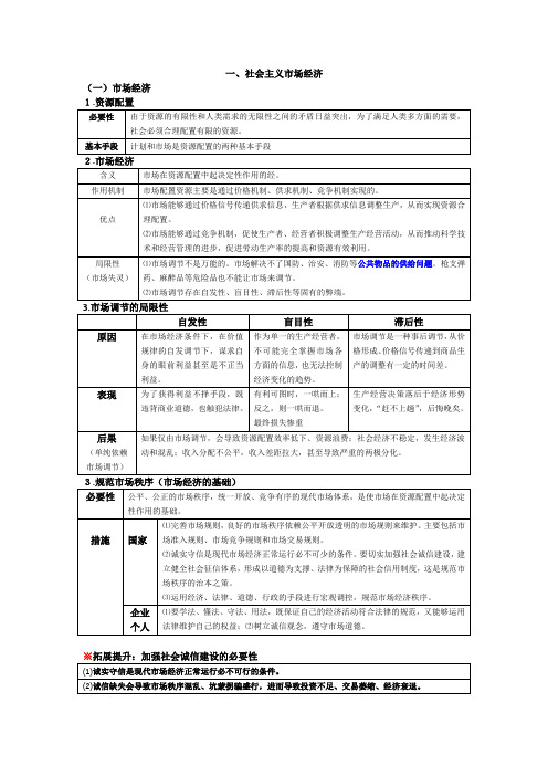 4、《经济生活》单元四   发展社会主义市场经济