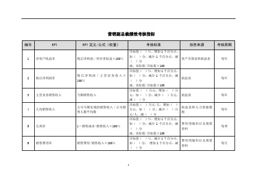 营销副总裁绩效考核指标