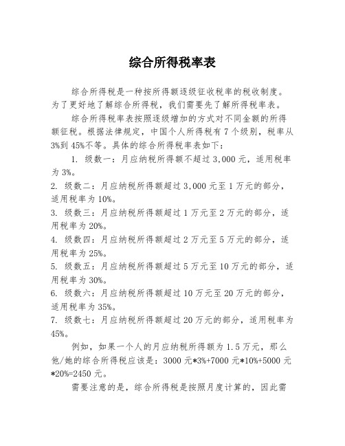 综合所得税率表