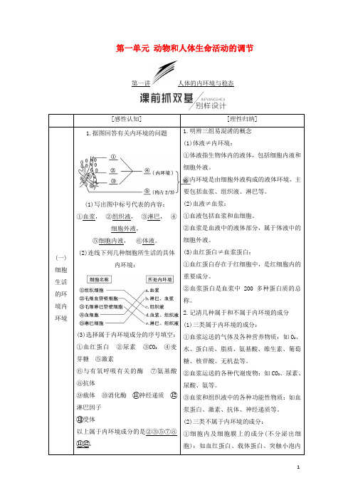 高考生物一轮复习 第三部分 稳态与环境 第一单元 动物和人体生命活动的调节学案