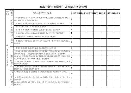 “新三好学生”评价标准实施细则