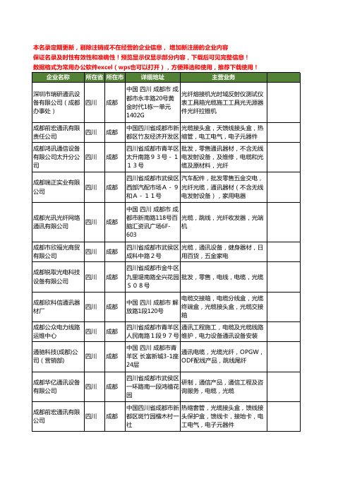 新版四川省成都通讯光缆工商企业公司商家名录名单联系方式大全16家