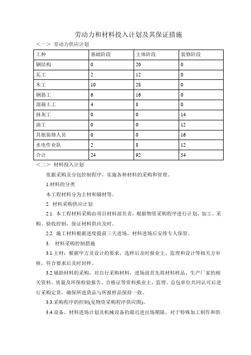 劳动力和材料投入计划及其保证措施