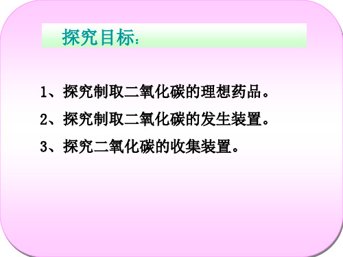 二氧化碳制取的研究6.2