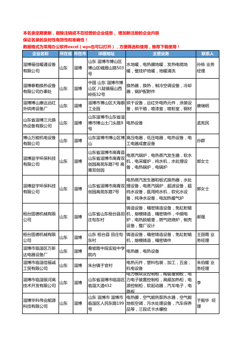 2020新版山东省淄博电热设备工商企业公司名录名单黄页大全38家