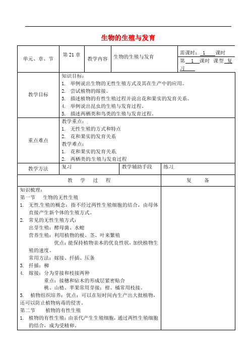 苏教初中生物八下《21第21章生物的生殖与发育》word教案