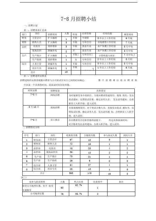 78月招聘小结