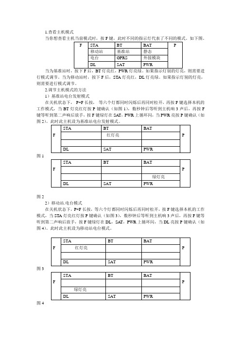 南方S82系列主机模式调节步骤