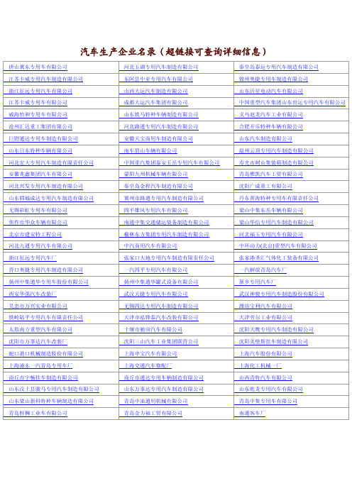 中国汽车生产企业名录最新版