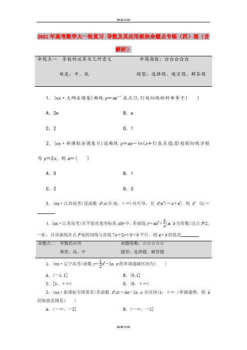 2021年高考数学大一轮复习 导数及其应用板块命题点专练(四)理(含解析)