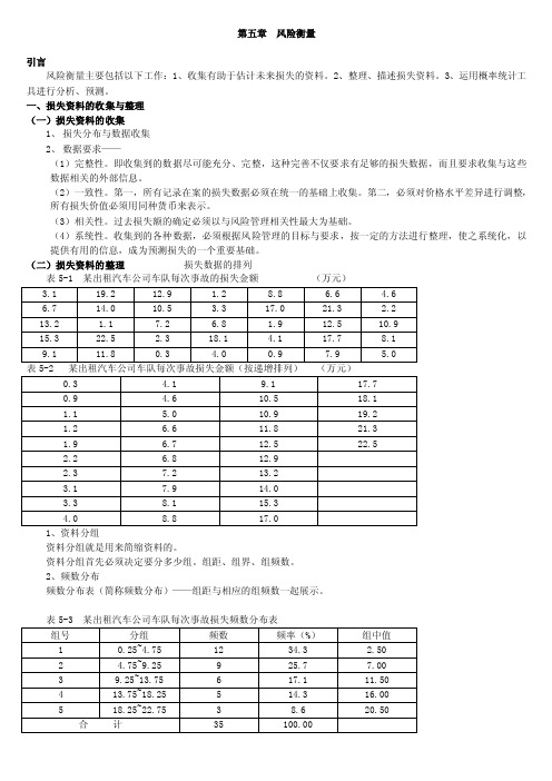 第五章风险衡量