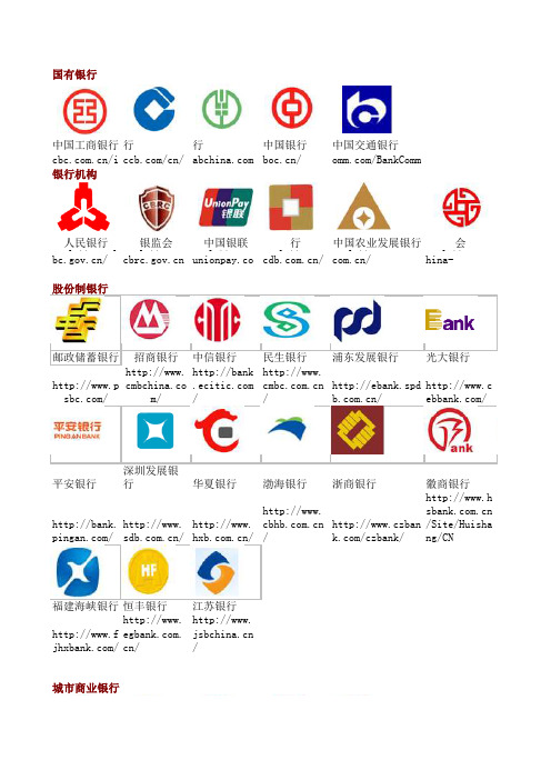 常见银行的图标及网址