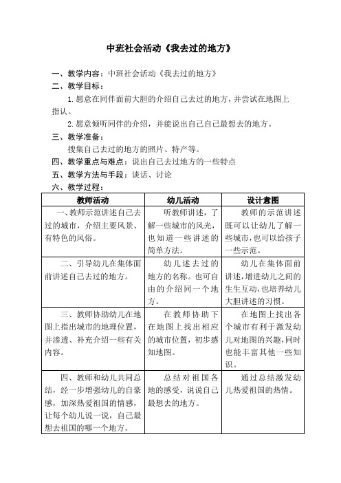 中班社会活动《我去过的地方》