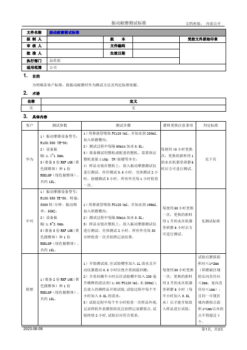 振动耐磨测试标准[模板]