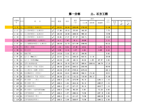 建筑工程预算明细表