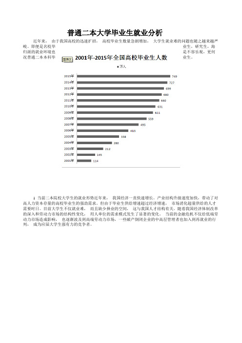 普通二本大学毕业生就业分析知识分享