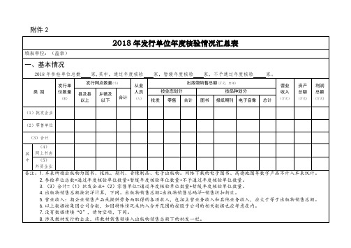 2.2018年发行单位年度核验情况汇总表