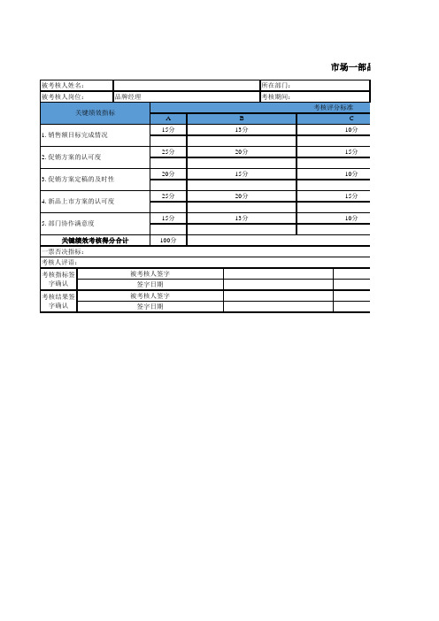 市场一部品牌经理关键绩效考核指标表-模板