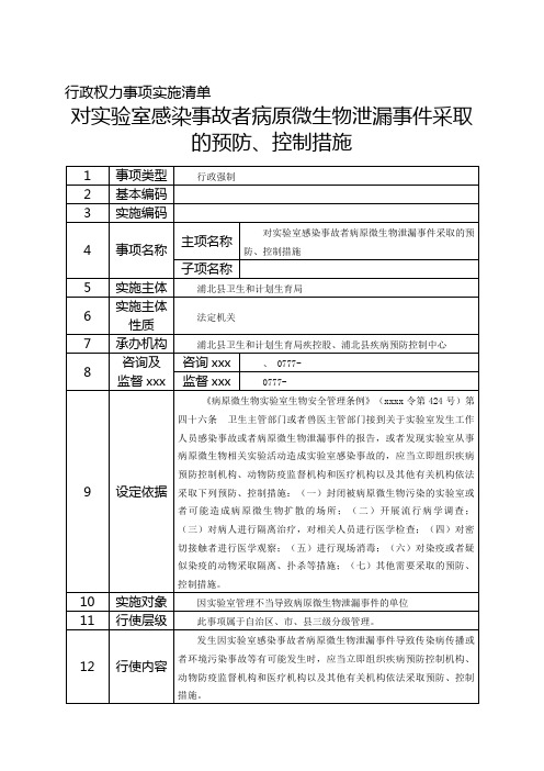 最新整理行政权力事项实施清单.doc