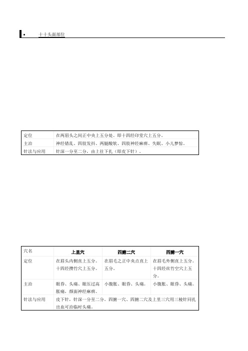 董氏针灸十十头面部位