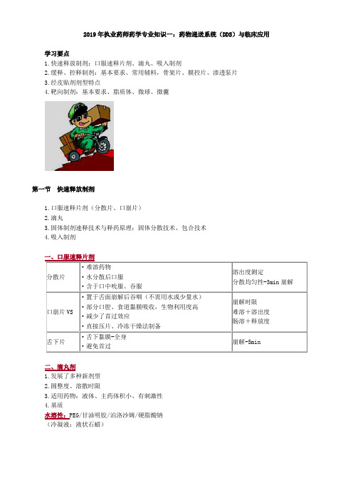 2019年执业药师药学专业知识一：药物递送系统(DDS)与临床应用