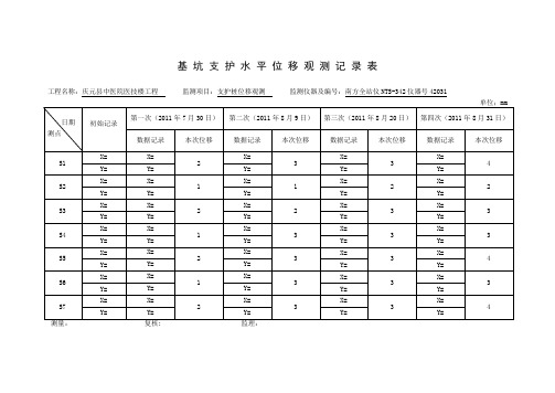 基坑支护水平位移观测记录表 全站仪