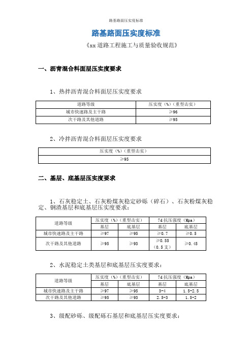 路基路面压实度标准