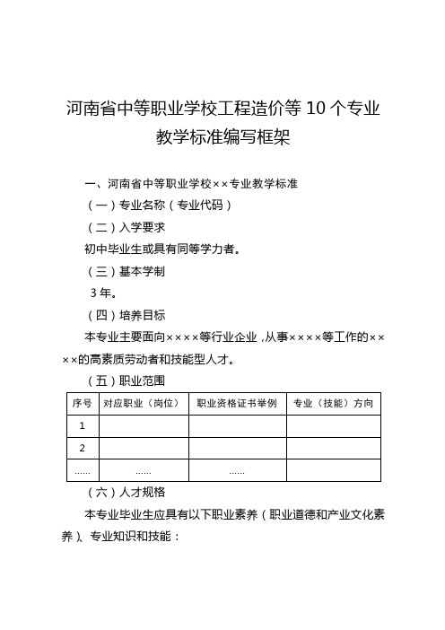 河南省中等职业学校工程造价等10个专业教学标准编写框架