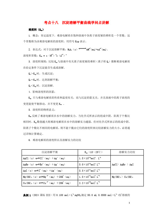 2024高考化学考点必练专题18沉淀溶解平衡曲线知识点讲解