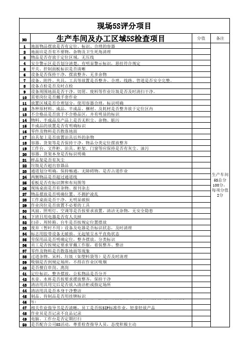 推荐-各部门5S检查项目及评分标准 精品