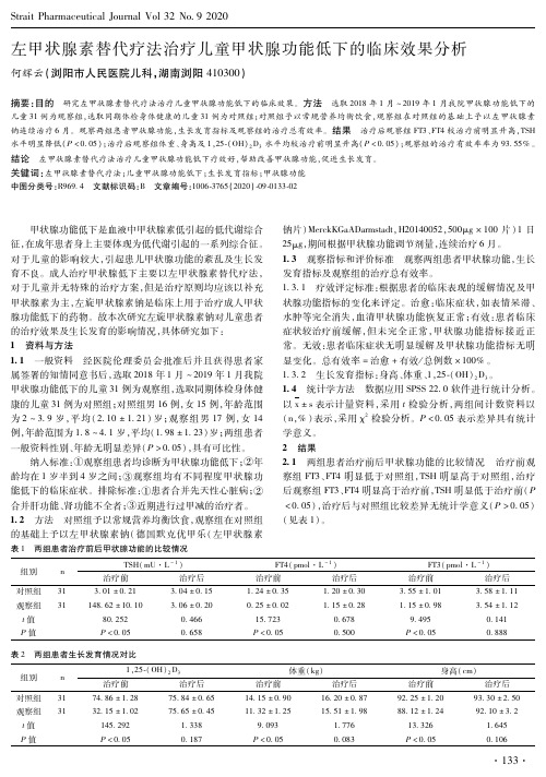 左甲状腺素替代疗法治疗儿童甲状腺功能低下的临床效果分析