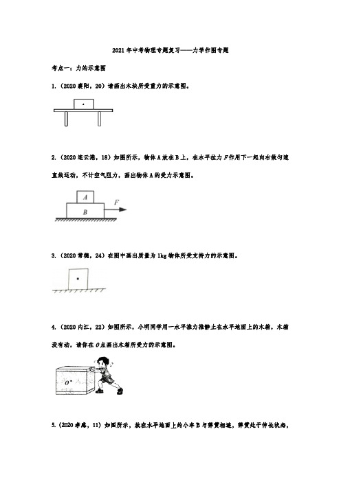 2021年中考物理专题复习——力学作图专题