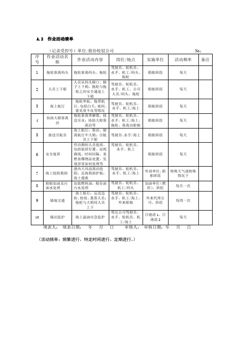 港口营运行业-轮驳拖带-作业活动清单A3设备设施清单