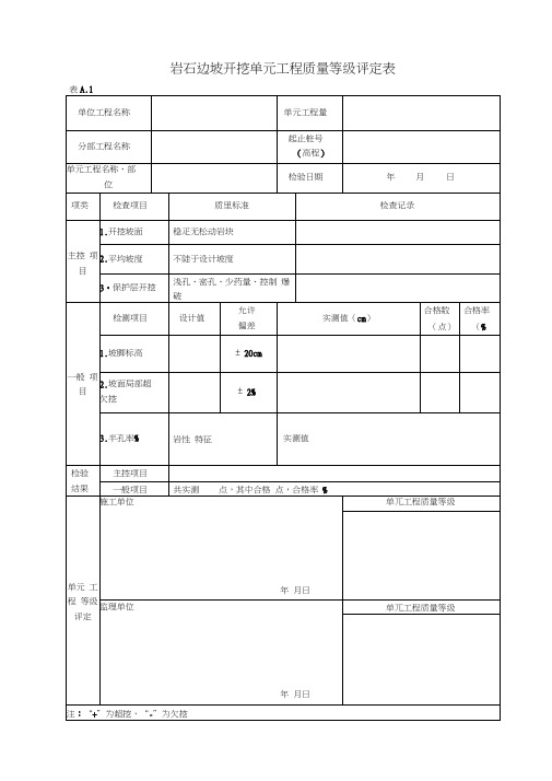 岩石地基及边坡开挖单元工程质量等级评定表