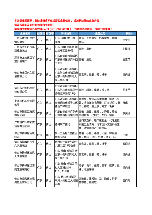 2020新版广东省佛山童鞋工商企业公司名录名单黄页大全88家