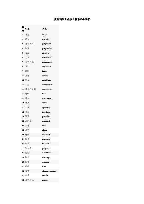 材料科学专业学术中英文词汇