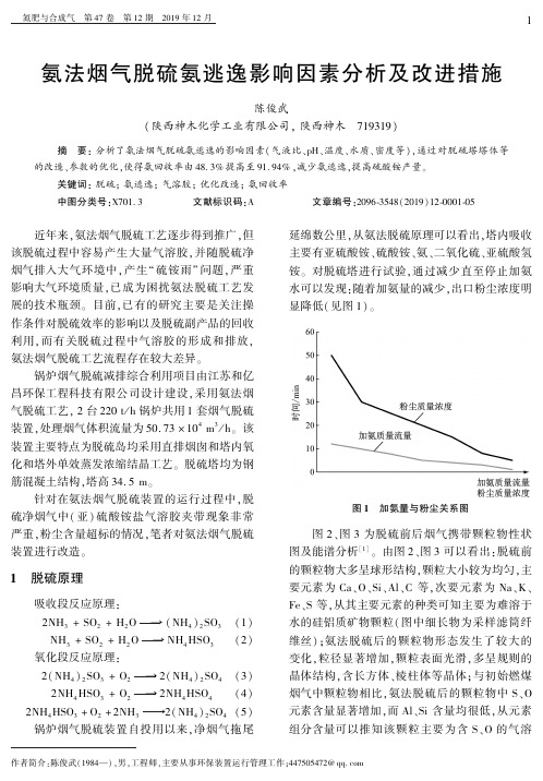 氨法烟气脱硫氨逃逸影响因素分析及改进措施