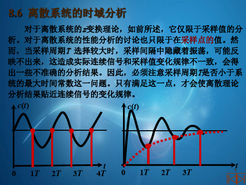 离散系统时域分析