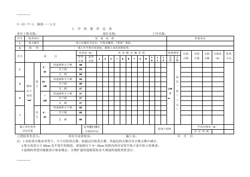 (整理)四川市政道路质量评定表全套