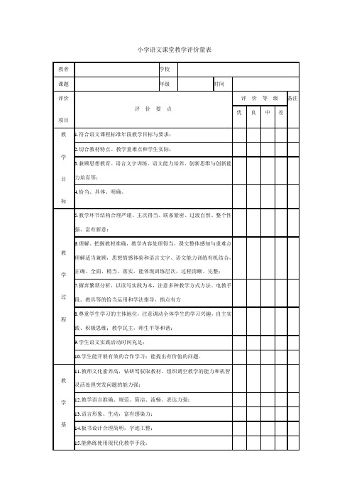 小学语文课堂教学评价量表