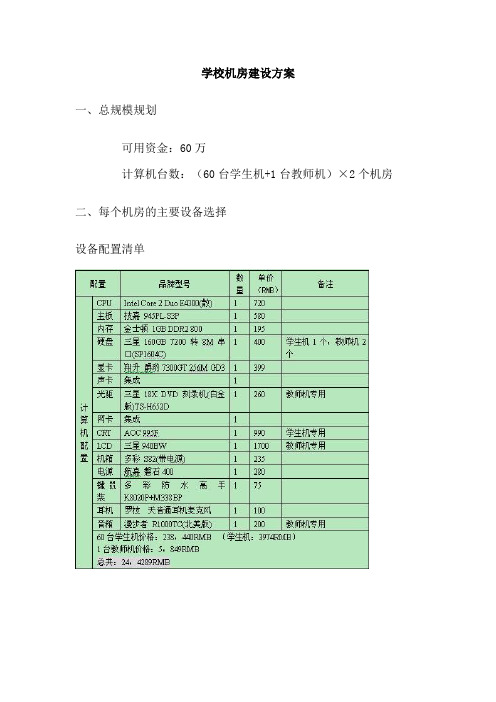 学校机房建设方案