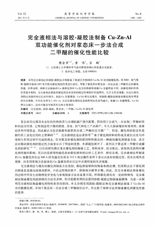 完全液相法与溶胶-凝胶法制备Cu-Zn-Al双功能催化剂对浆态床一步法合成二甲醚的催化性能比较