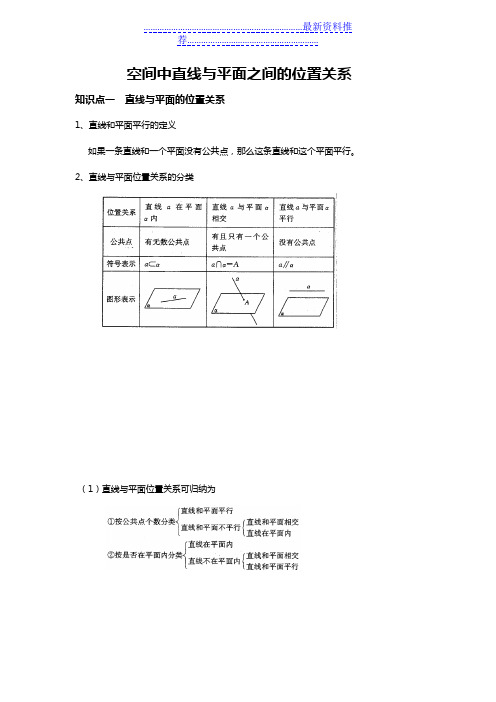 空间中直线和平面之间的位置关系