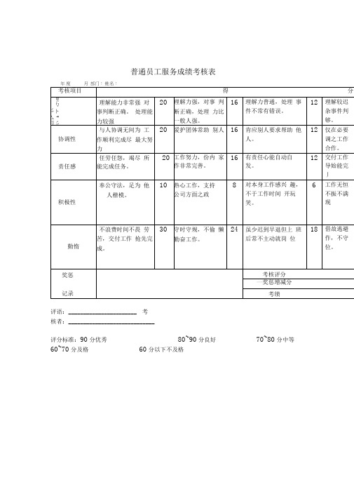 公司员工服务成绩考核表