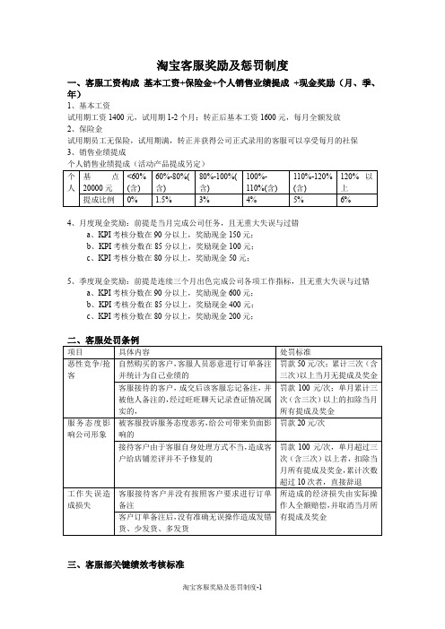 淘宝客户奖励及惩罚制度